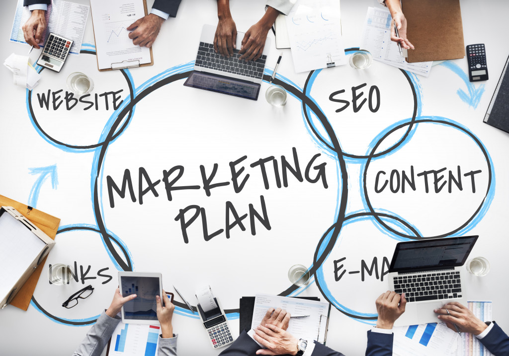 Marketing plan in business